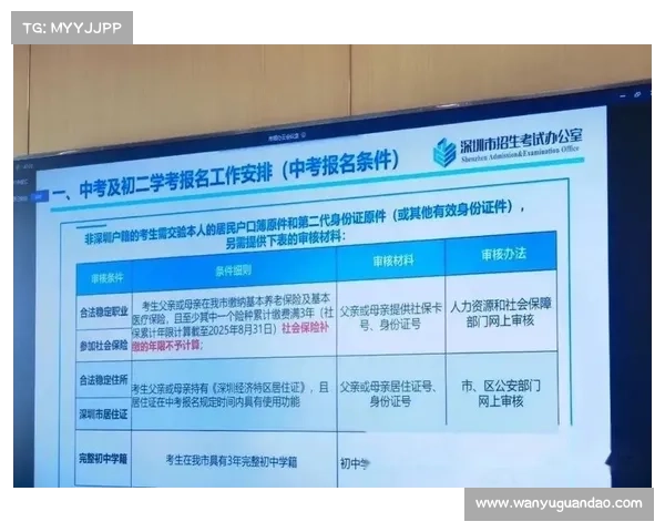 5月22日填志愿!2025深圳中考招生日程出炉! 5月22日填志愿!2025深圳中考招生日程出炉!