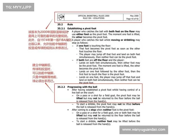 一些篮球规则,了解一下 一些篮球规则,了解一下
